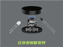 @所有人，鑫永誠光電與您相約2023深圳國際傳感器展
